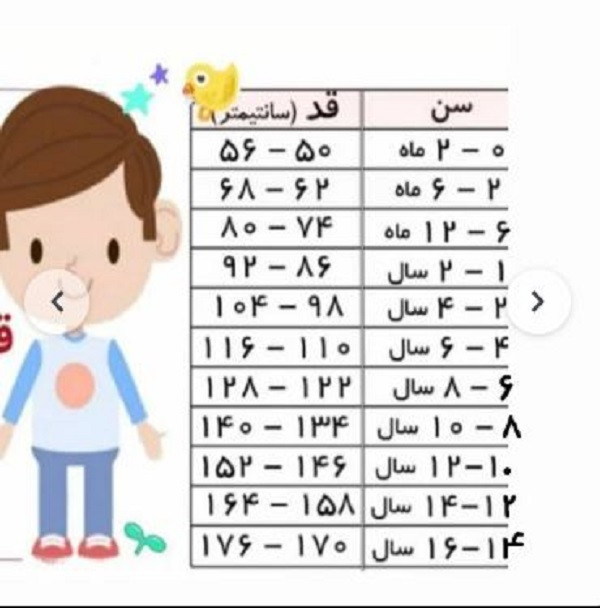 کت تک رسمی پسرانه اورکیدز مدل staff