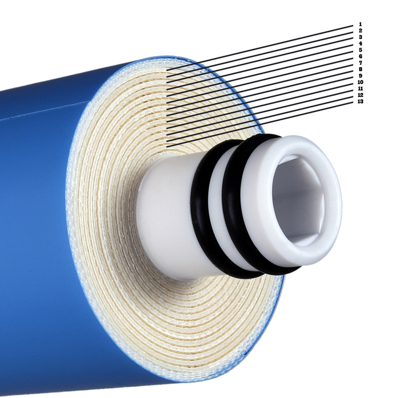 فیلتر دستگاه تصفیه کننده آب لابستر مدل L2F2 مجموعه 2 عددی به همراه فیلتر فیلمتک مدل ممبران