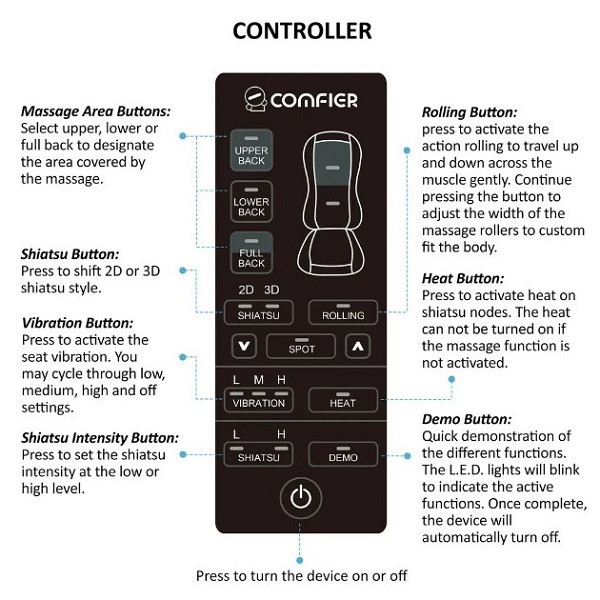 صندلی ماساژور کامفیر مدل cf-2913