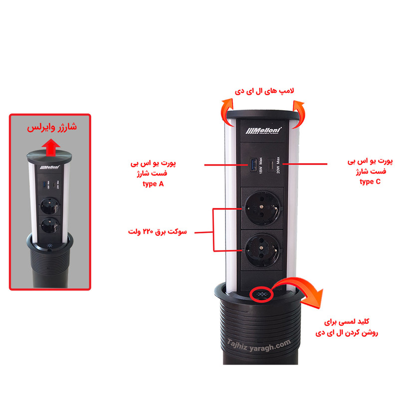 پریز توکار ملونی مدل 10066