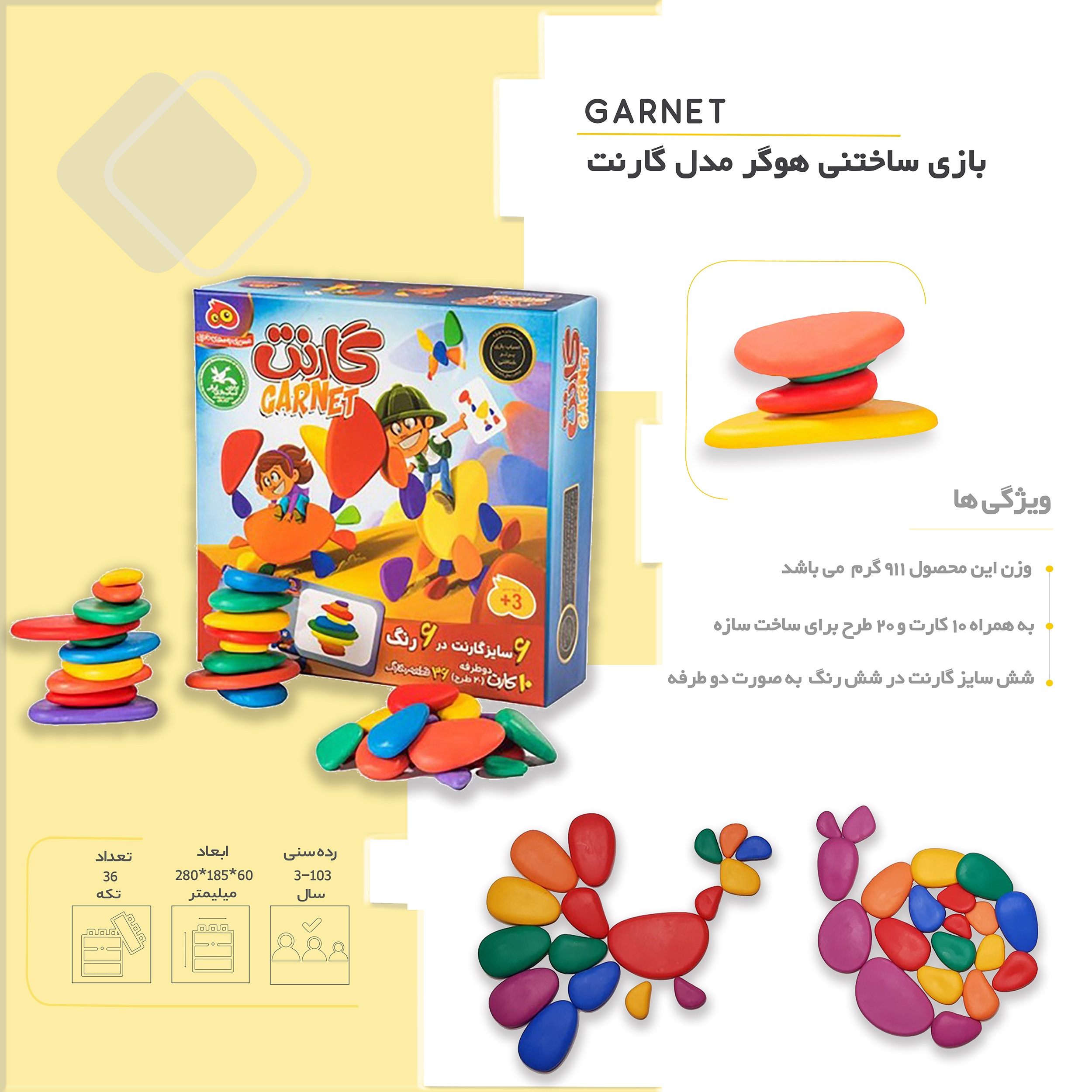 ساختنی هوگر مدل گارنت
