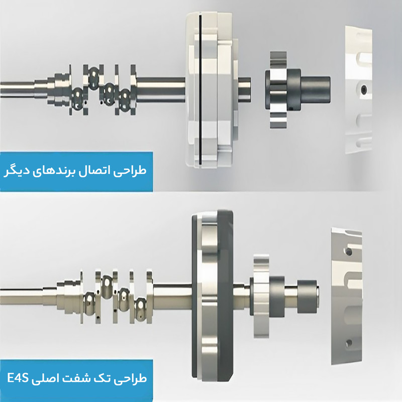 چرخ خیاطی صنعتی سردوز سه نخ جک مدل E4-3  به همراه میز و پایه