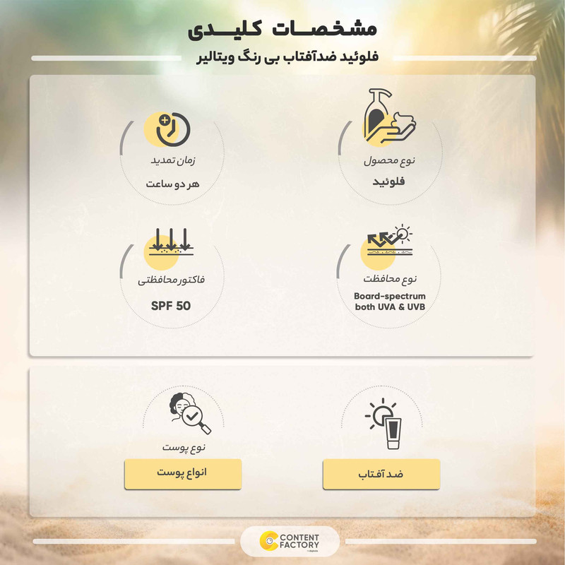 فلوئید ضدآفتاب بی‌رنگ ویتالیر SPF50 مدل Whitevit مناسب انواع پوست، حجم 50 میلی‌لیتر