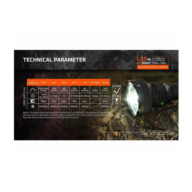 چراغ قوه دستی ایس بیم مدل L35 V2.0 MAO با نور مهتابی