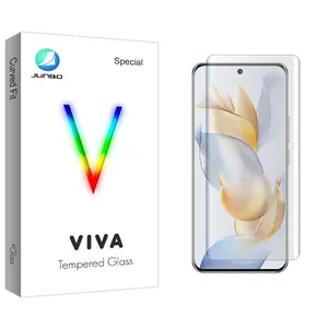 Junbo Viva UV Screen Protector For 90