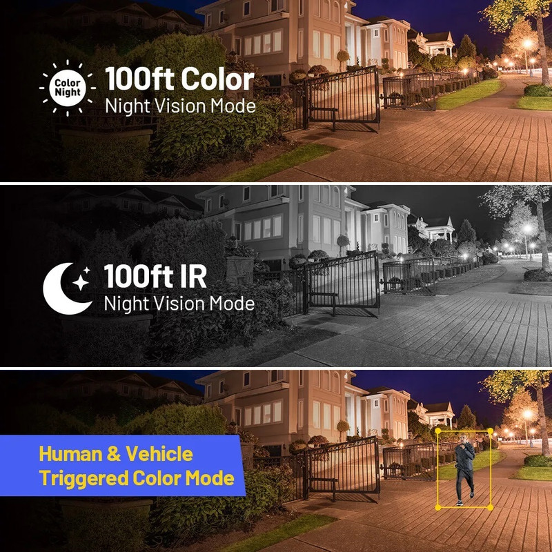 سیستم امنیتی مدل FULL KIT AHD 9 CCTV -
