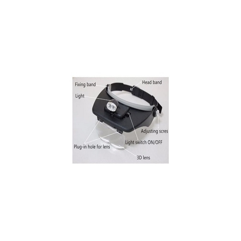 ذره بین مدل MG81001A ذره بین مدل MG81001A