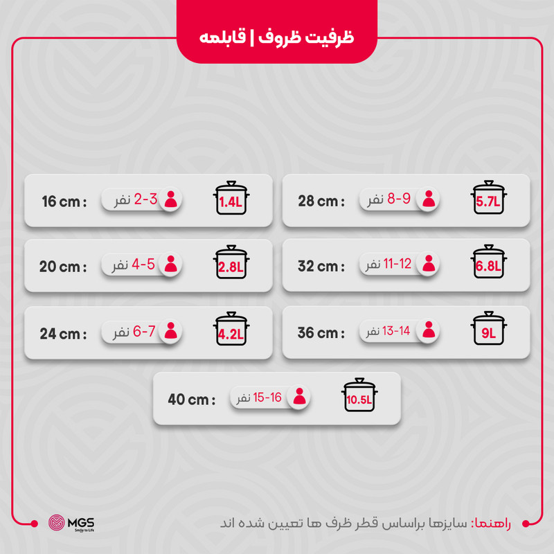 قابلمه گرانیت ام جی اس مدل دایکست کد B30 سایز 32