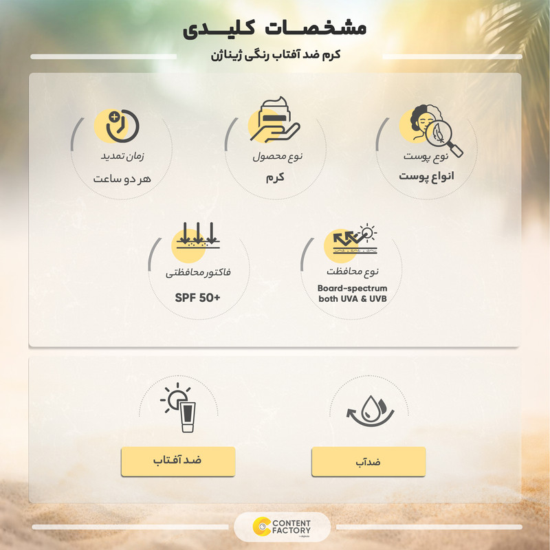 کرم ضد آفتاب رنگی ژیناژن مدل SPF 50 مناسب انواع پوست حجم 50 میلی لیتر