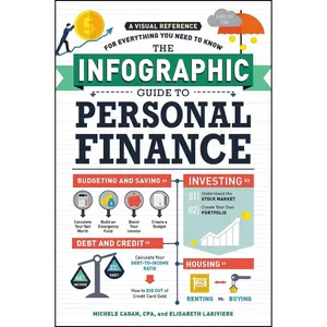 کتاب The Infographic Guide to Personal Finance اثر Michele Cagan CPA and Elisabeth Lariviere انتشارات Adams Media