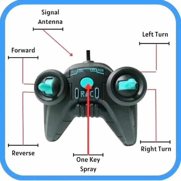 عکس شماره 14 : ماشین بازی کنترلی مدل دودزا طرح racers کدkm663-1