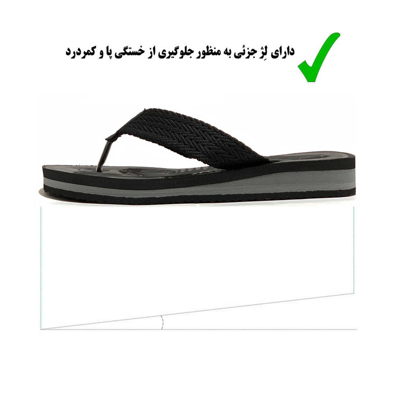 دمپایی لاانگشتی مردانه مدل ابری کد RS-BK-609 دمپایی لاانگشتی مردانه مدل ابری کد RS-BK-609