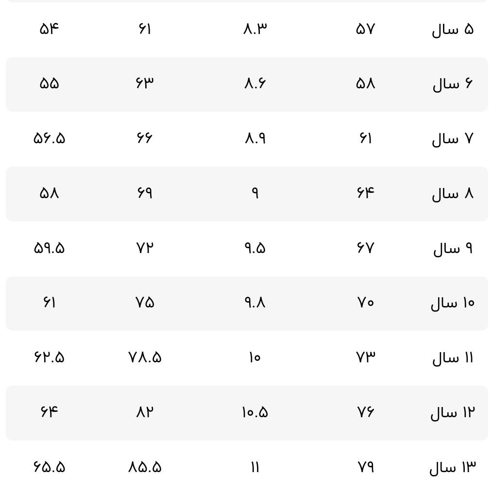 پیراهن دخترانه پیانو مدل 18 -  - 6