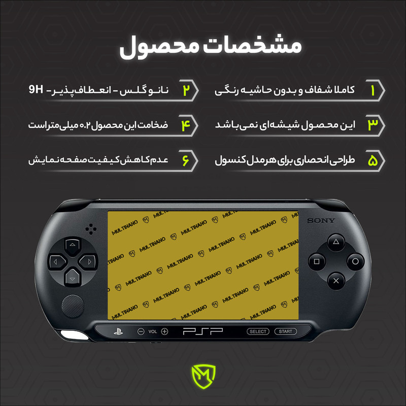 محافظ صفحه نمایش مولتی نانو مدل X-S1N مناسب برای کنسول بازی قابل حمل سونی PSP Street