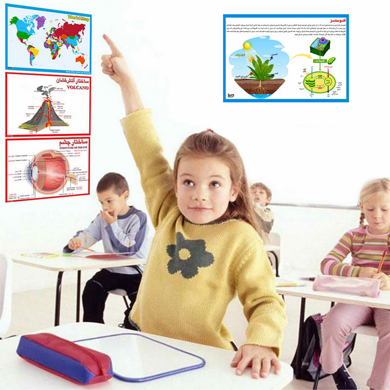 پوستر آموزشی مستر راد مدل فتو سنتز کد fiory 2311