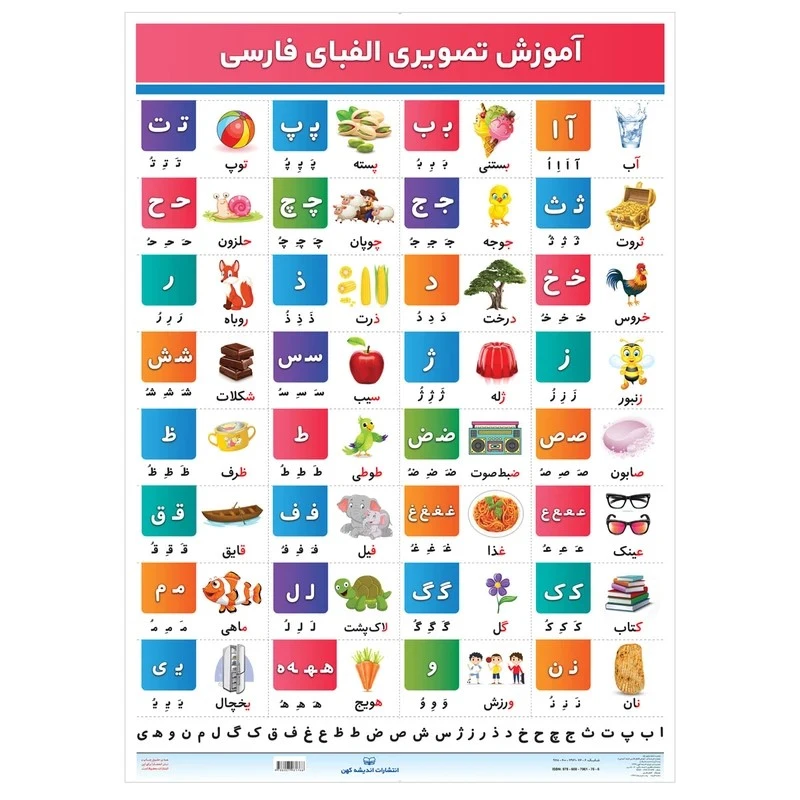 پوستر آموزشی اندیشه کهن مدل آموزش تصویری الفبای فارسی