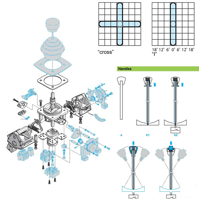لیور فرمان جرثقیل مدل XK33