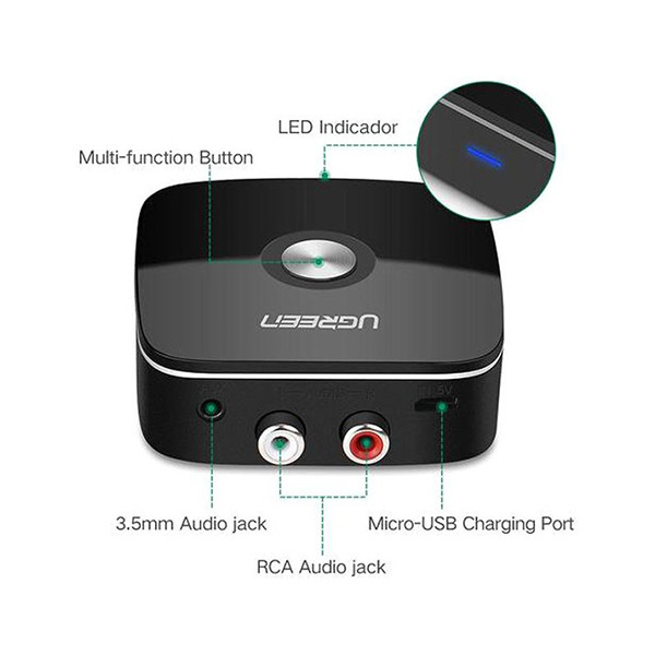 گیرنده بلوتوثی یوگرین مدل 40759-CM106
