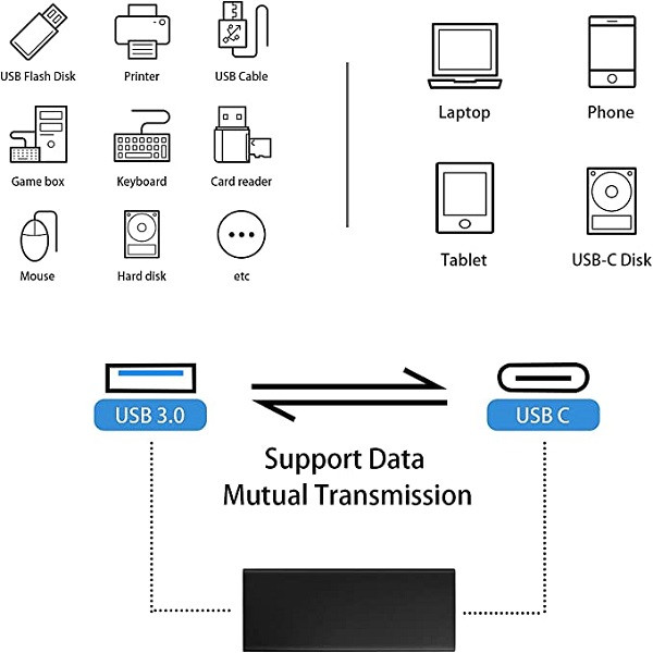 مبدل USB به USB-C مدل OTG-2XF
