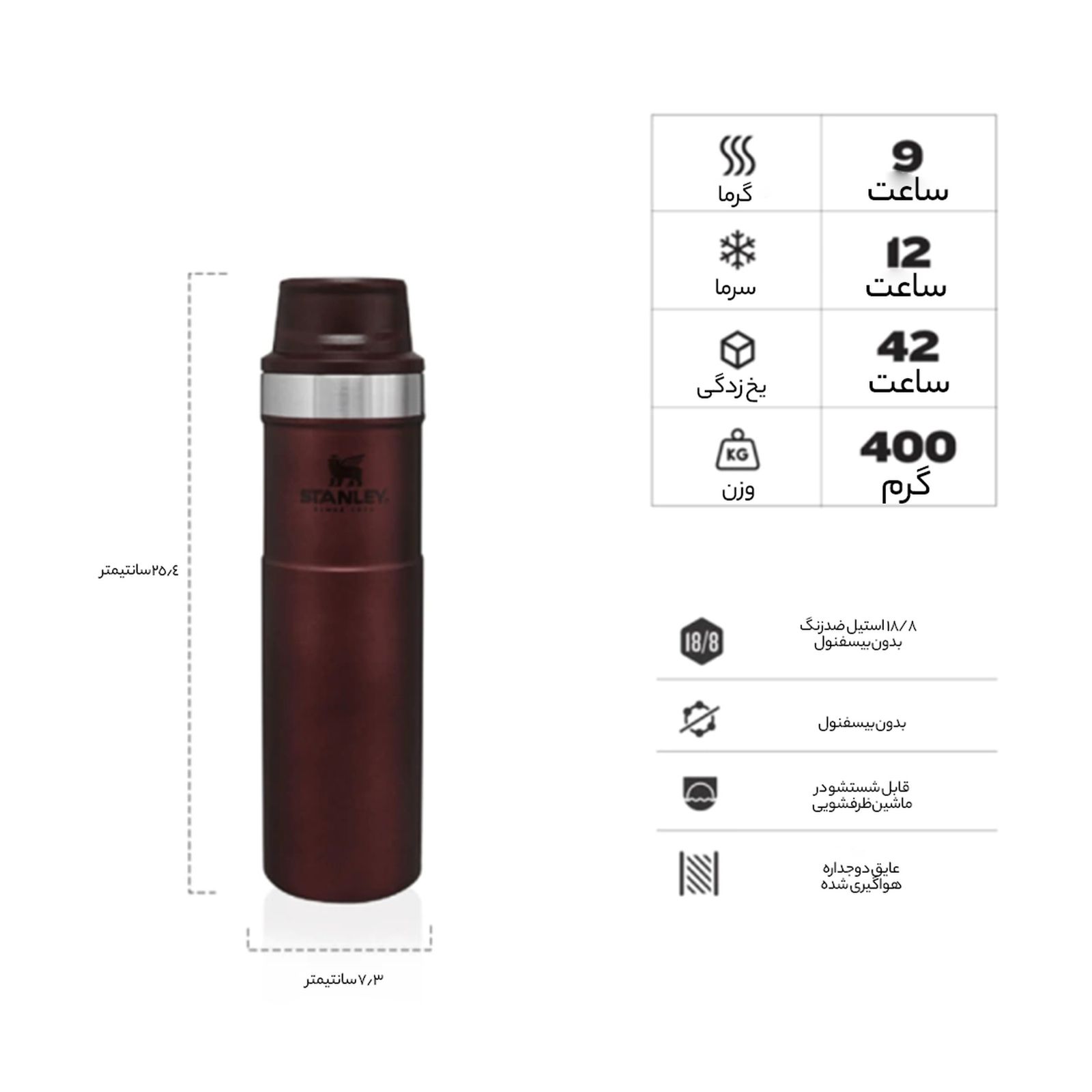 ماگ سفری استنلی مدل Classic Trigger Action Travel Mug F2021 گنجایش 0.350 لیتر -  - 21