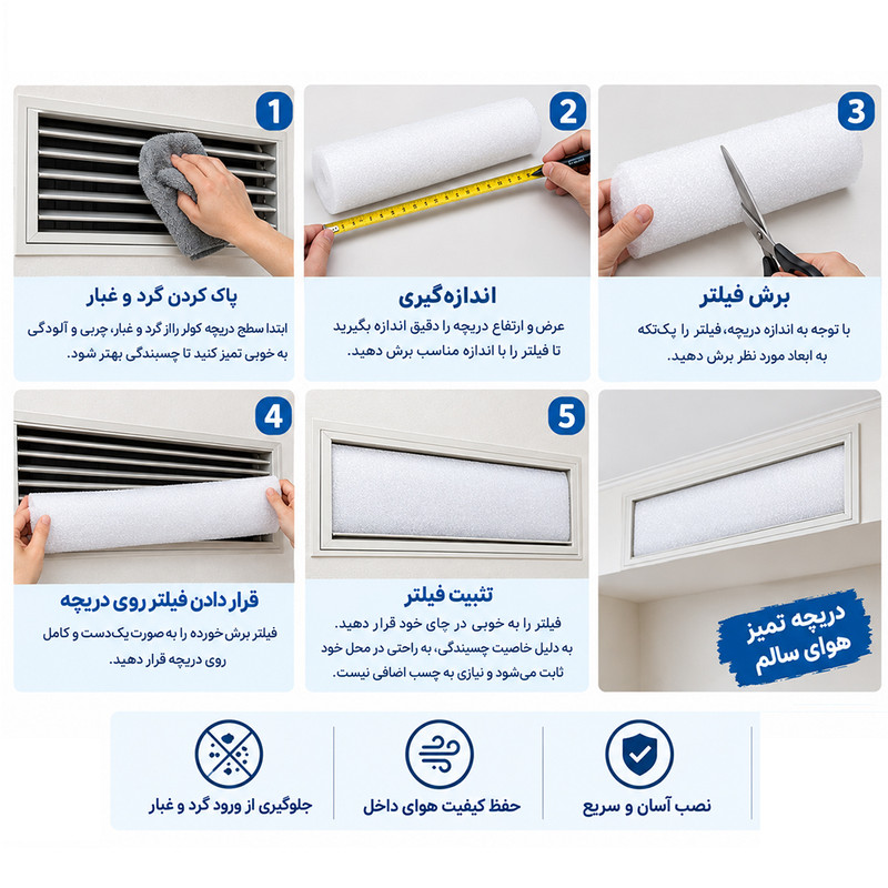 مسدود کننده دریچه کولر دات چسب مدل چسبی 