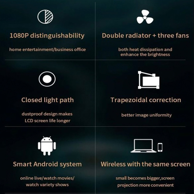 ویدئو پرژکتور مدل UMIIO Z400 ANDROID