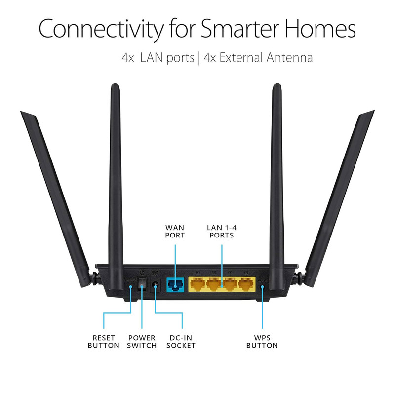 روتر ایسوس مدل RT-AC1200 Dual Band-1167Mbps