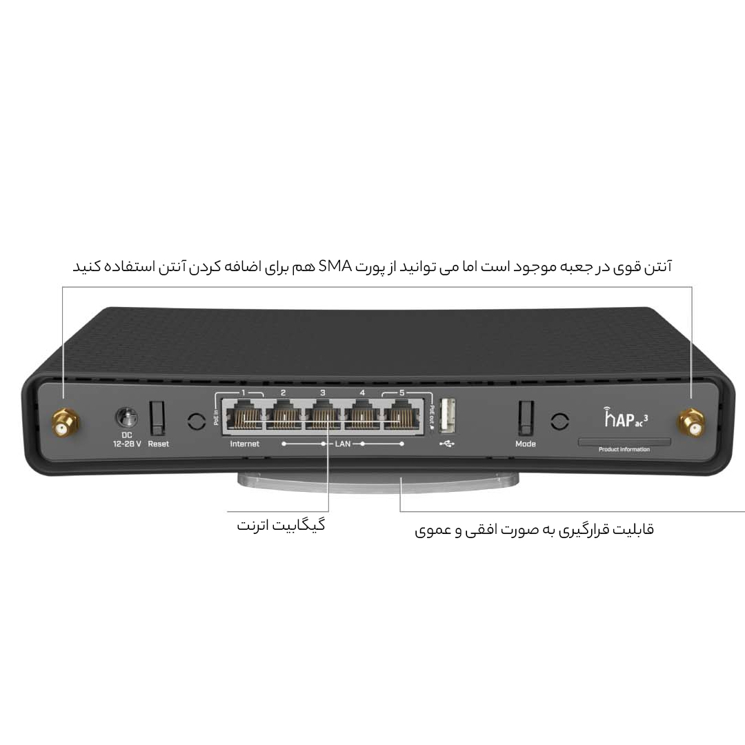 روتر میکروتیک مدل HAP ac3