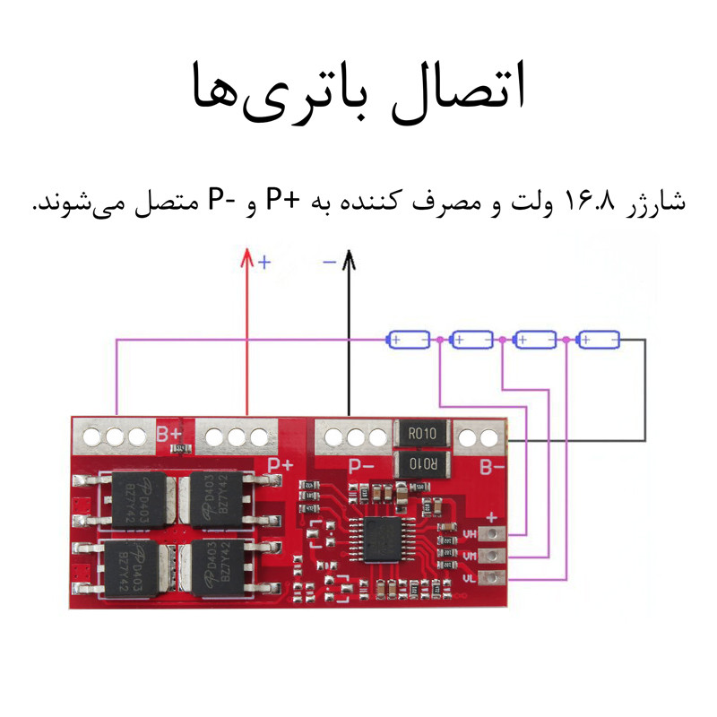 ماژول محافظ شارژ و دشارژ باتری لیتیومی مدل 4S-15A کد 4mos_red