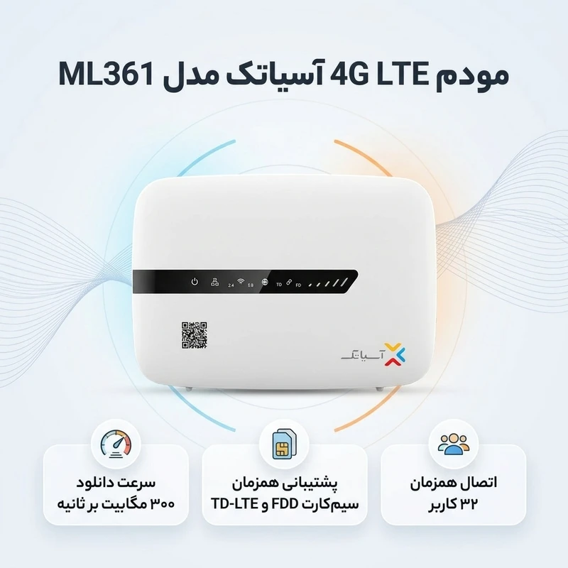 عکس شماره 2 : مودم 4g lte آسیاتک مدل ml361 با پشتیبانی 4.5g، سرعت دانلود 300 مگابیت بر ثانیه، آپلود 50 مگابیت بر ثانیه، پشتیبانی همزمان سیم کارت fdd و td-lte، اتصال lan و قابلیت پشتیبانی تا 32 کاربر
