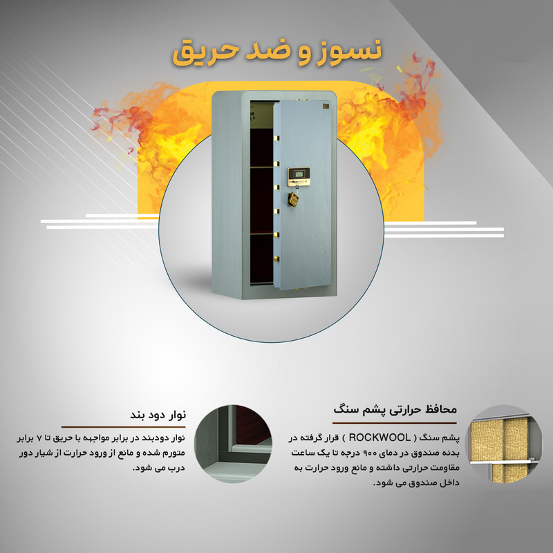گاوصندوق الکترونیکی سدید مدل 1200LE