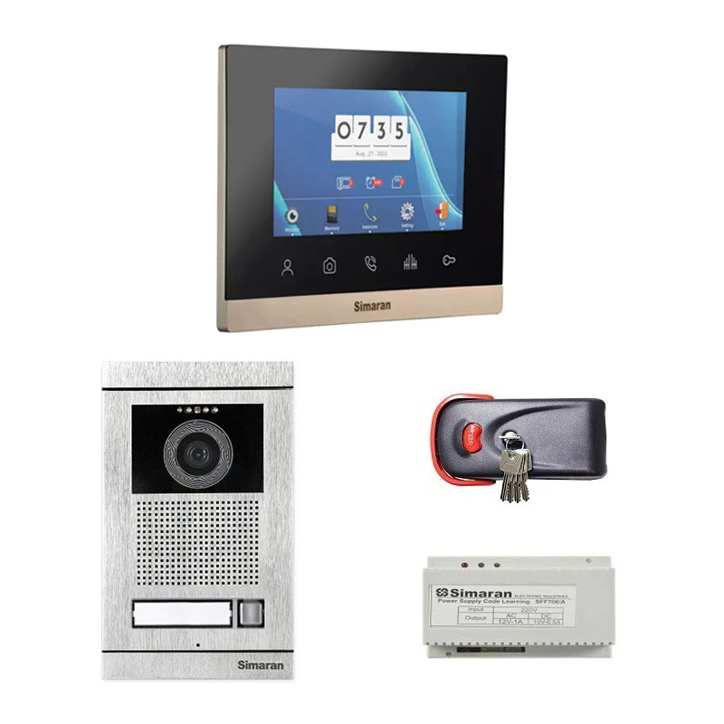 مجموعه دربازکن سیماران مدل 77TKM - VFBC1 - 1093 یک واحدی مجموعه 4 عددی