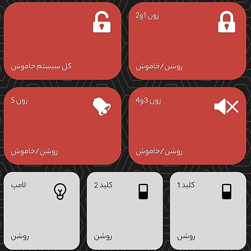 دزدگیر اماکن هناکو مدل راین دزدگیر اماکن هناکو مدل راین