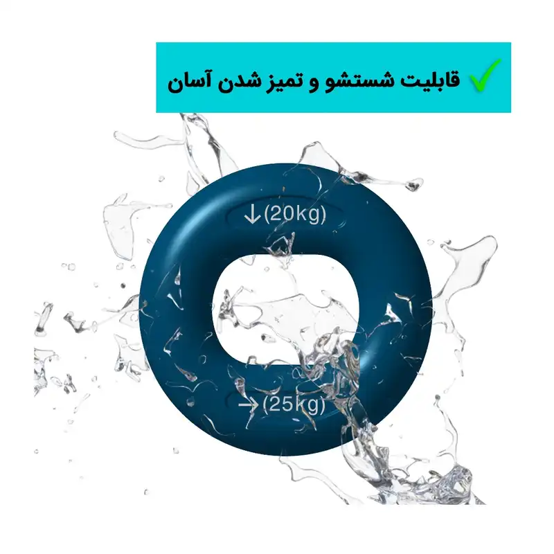 حلقه تقویت مچ مدل آلفا دو جهته