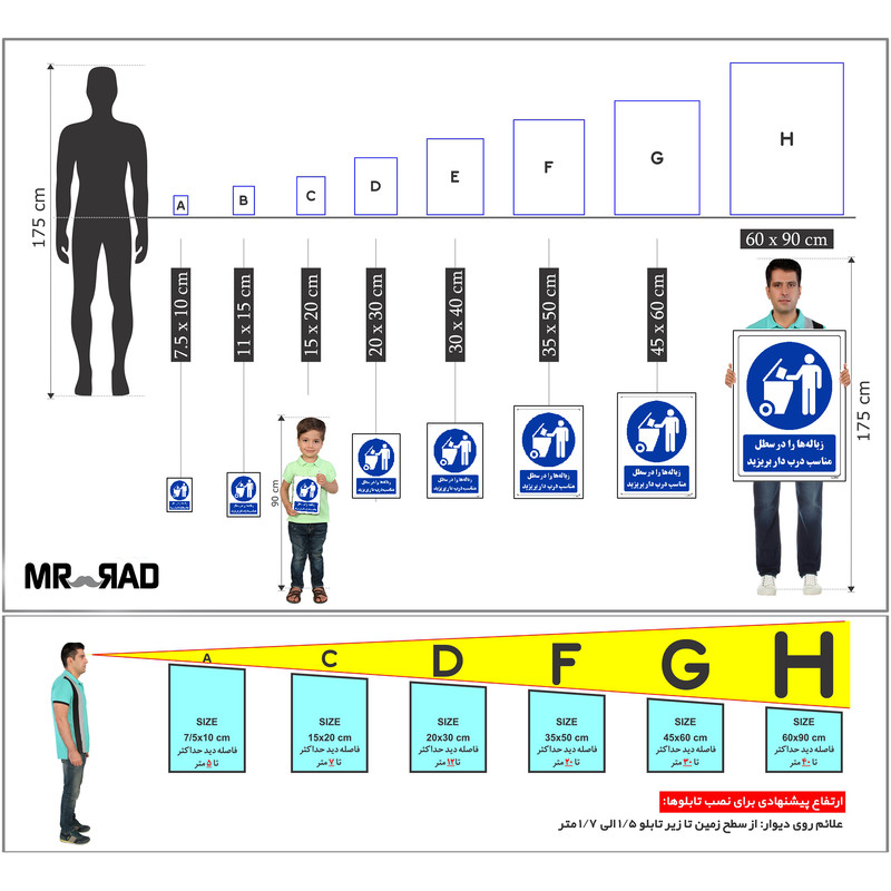 برچسب ایمنی مستر راد طرح زباله ها را در سطل مناسب درب دار بریزید مدل HSE-OSHA-0104