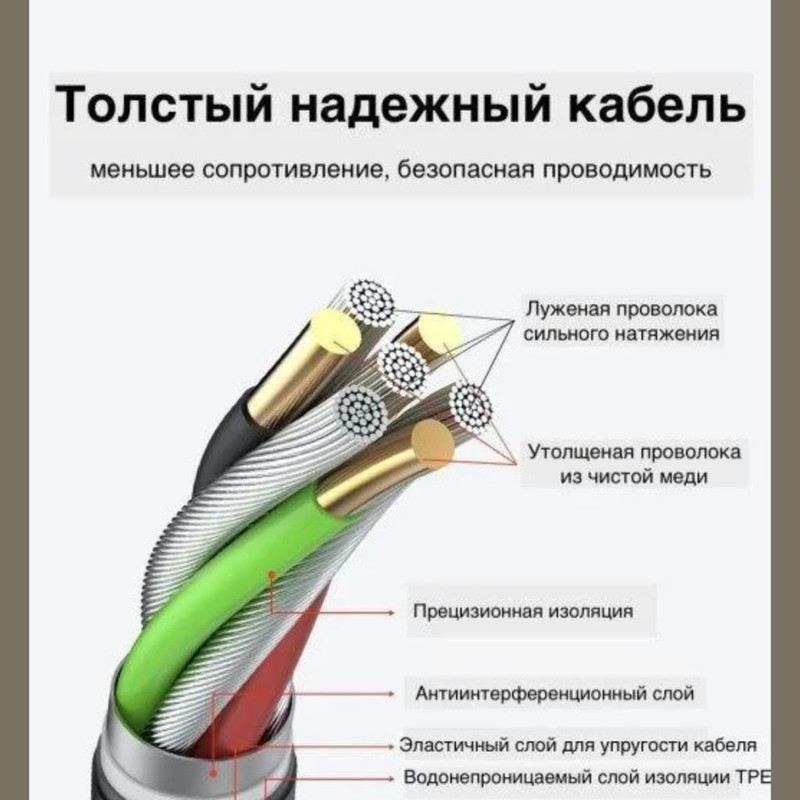 چندراهی برق الدینیو مدل Power Hub