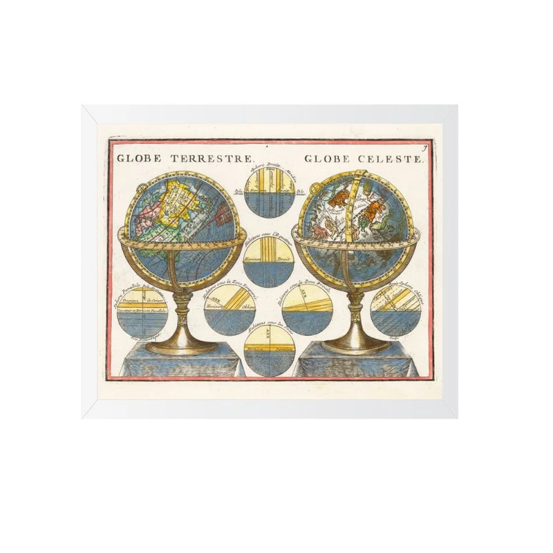 تابلو مدل نقشه آسمان قرون وسطی 36