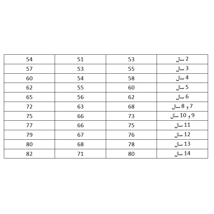 عکس شماره 2