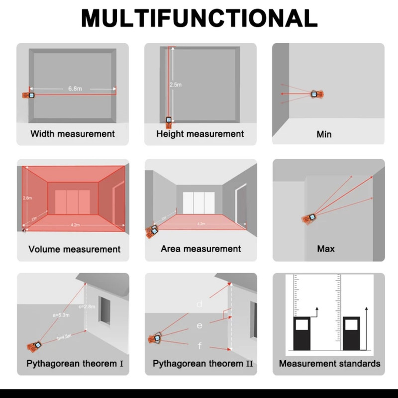 متر لیزری لام وم مدل LV-B/ LV56