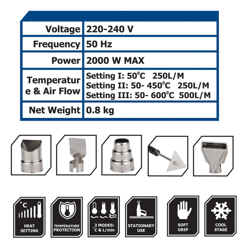 سشوار صنعتی کنزاکس مدل KHG-5620