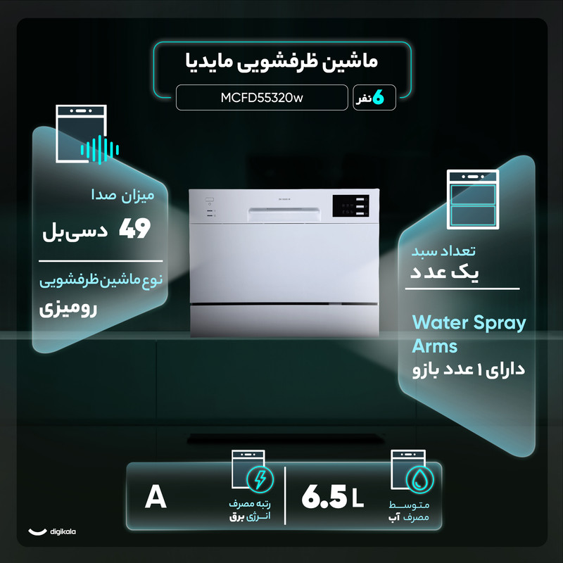 ماشین ظرفشویی رومیزی 6 نفره مایدیا مدل MCFD55320w