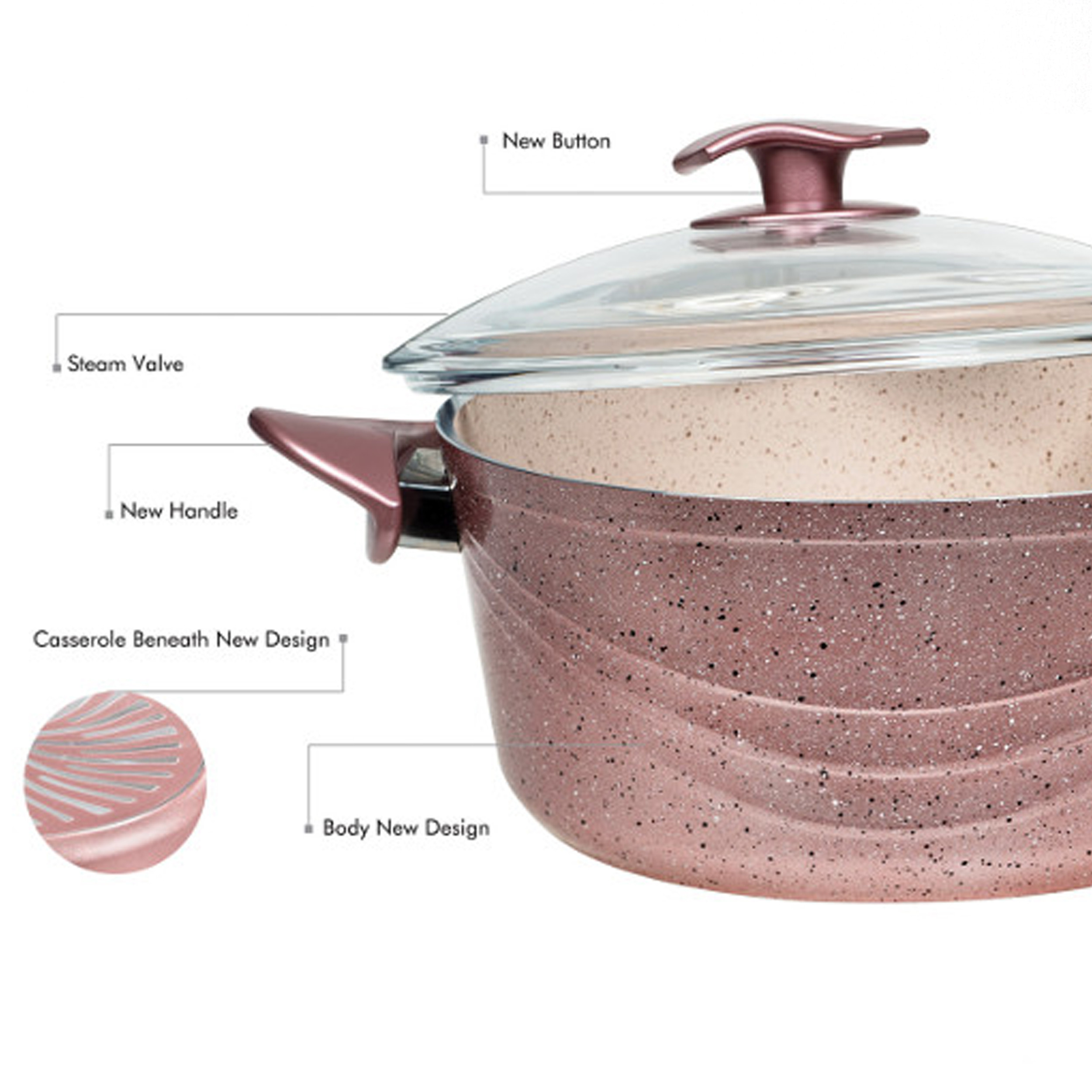 قابلمه اِویز مدل سوینگ سایز ۲۶