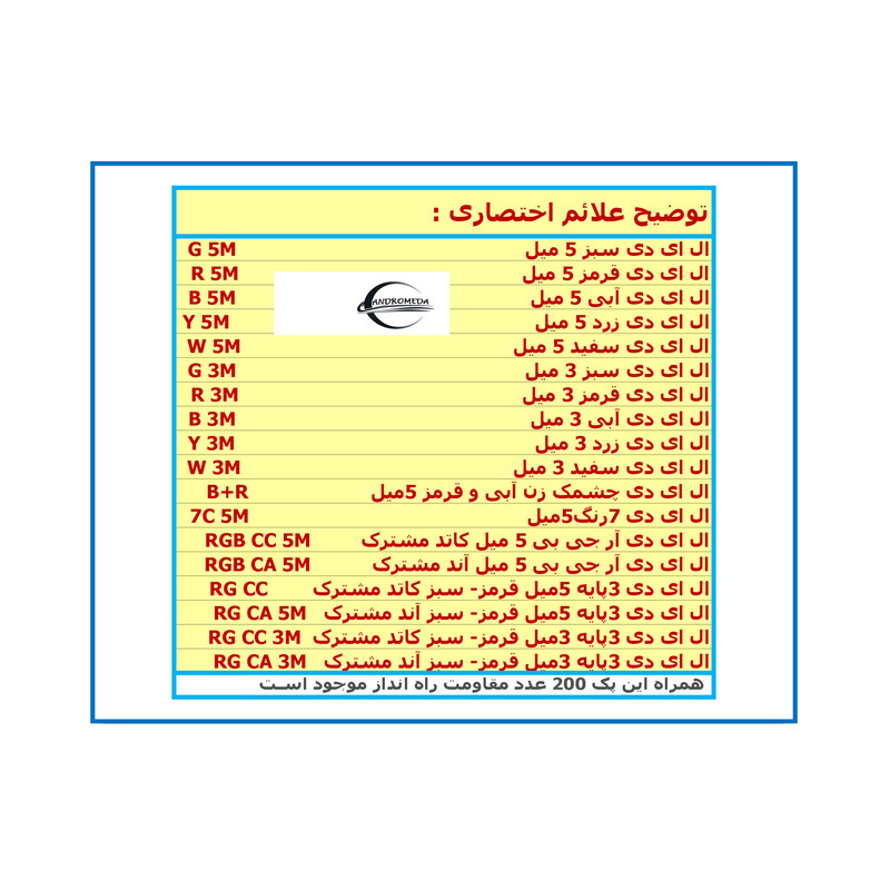 دیود LED مدل PL-KV035 بسته 192 عددی