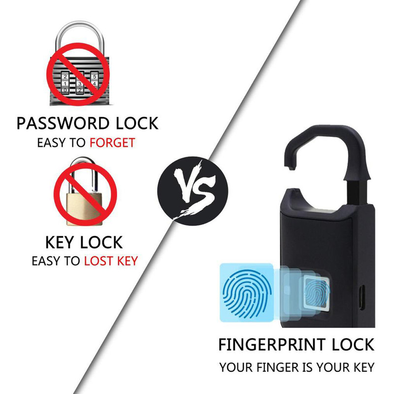 قفل اثر انگشتی مدل Q5