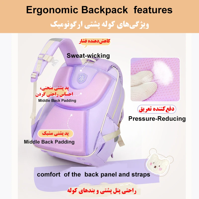 عکس شماره 2 : کوله پشتی مدرسه کاریسا مدل 5479
