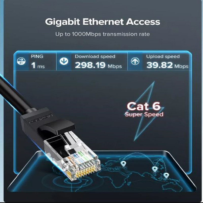 پچ کورد Cat6 یوگرین مدل 20159-NW102