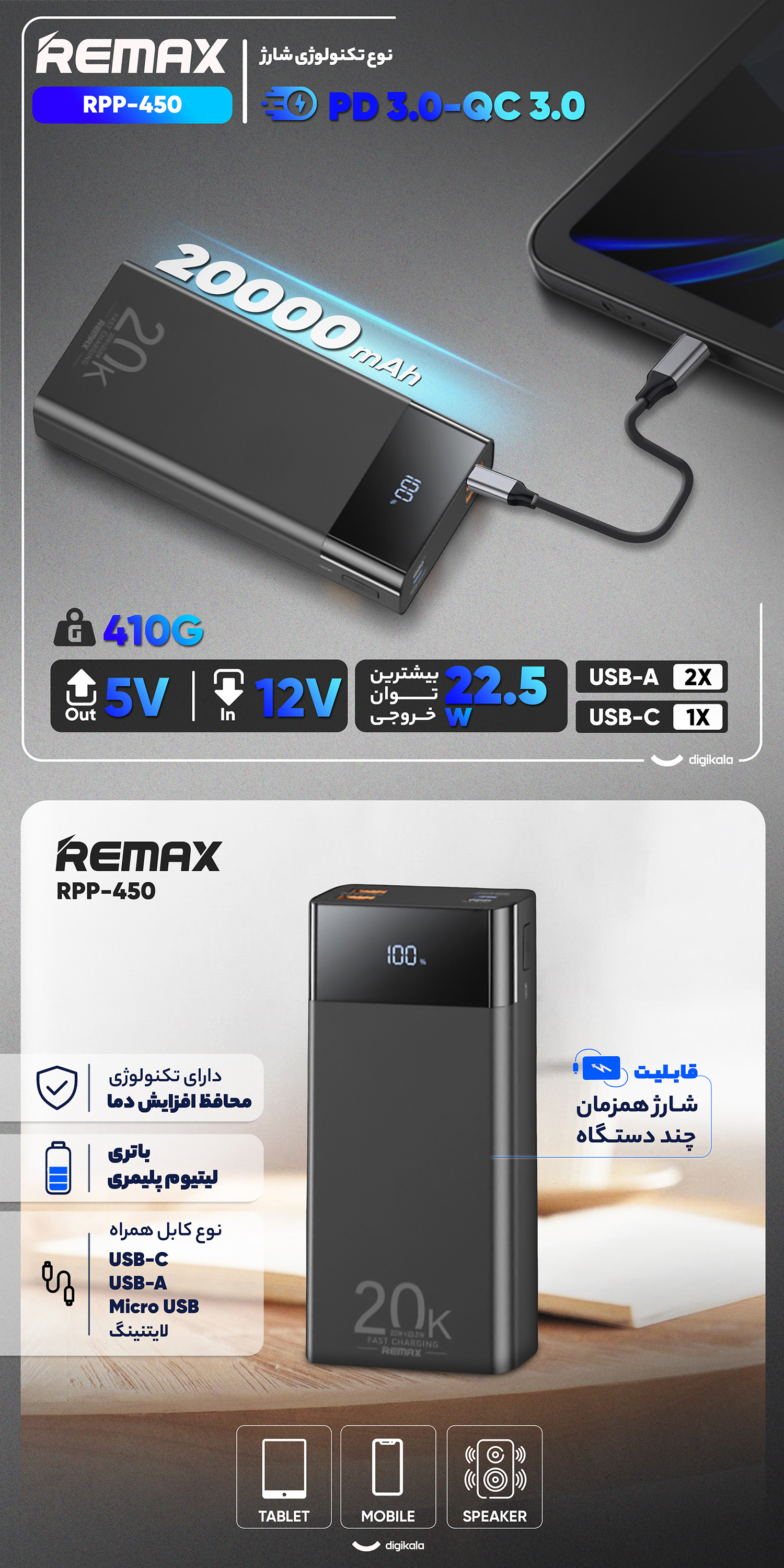 نگاه کلی