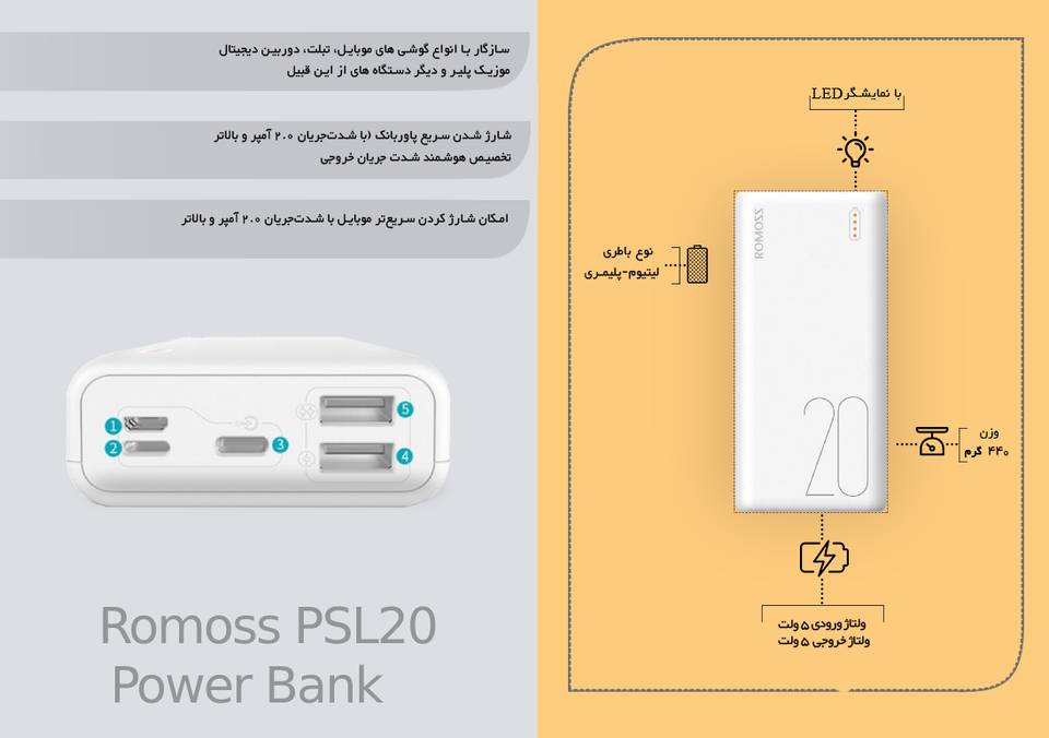 شارژر همراه روموس مدل PSL20 ظرفیت 20000 میلی آمپرساعت