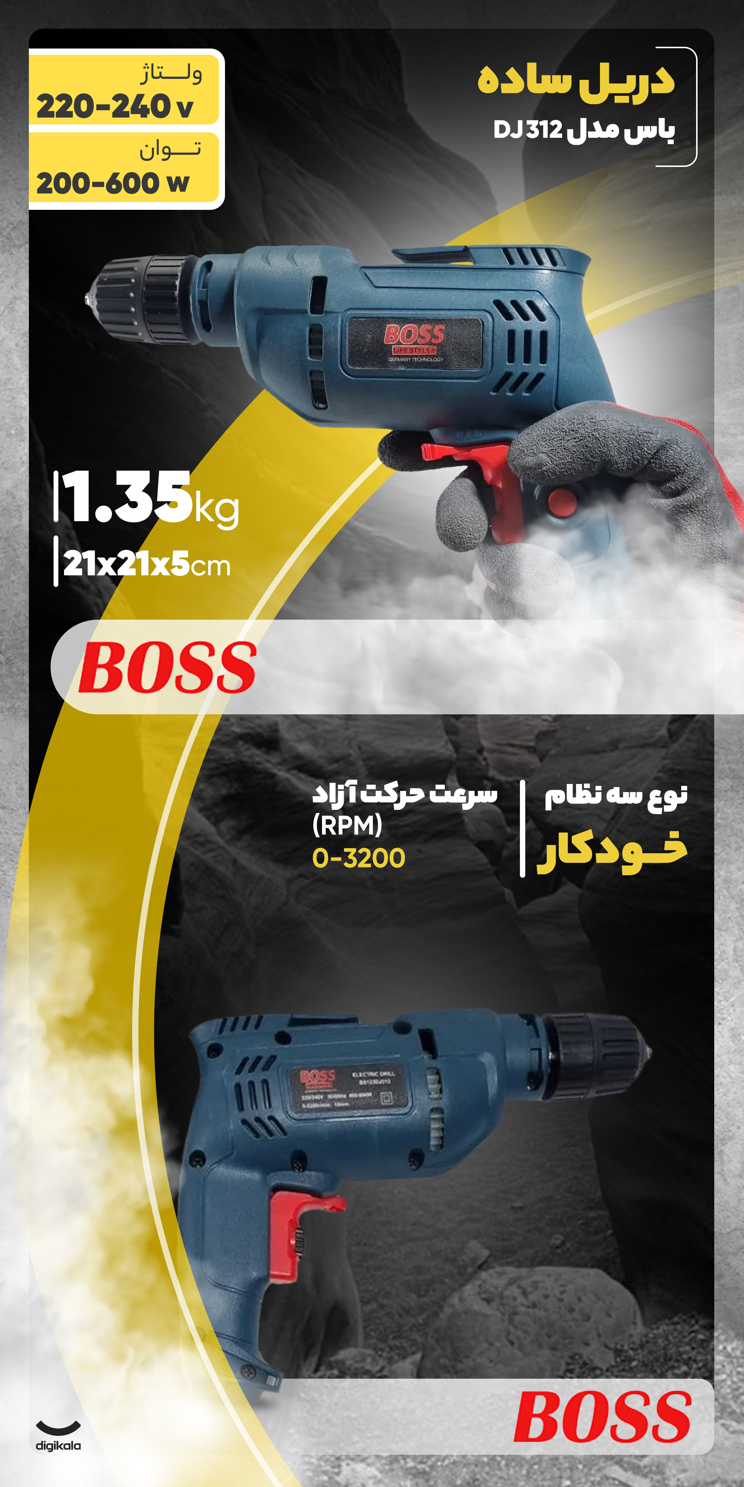 نگاه کلی