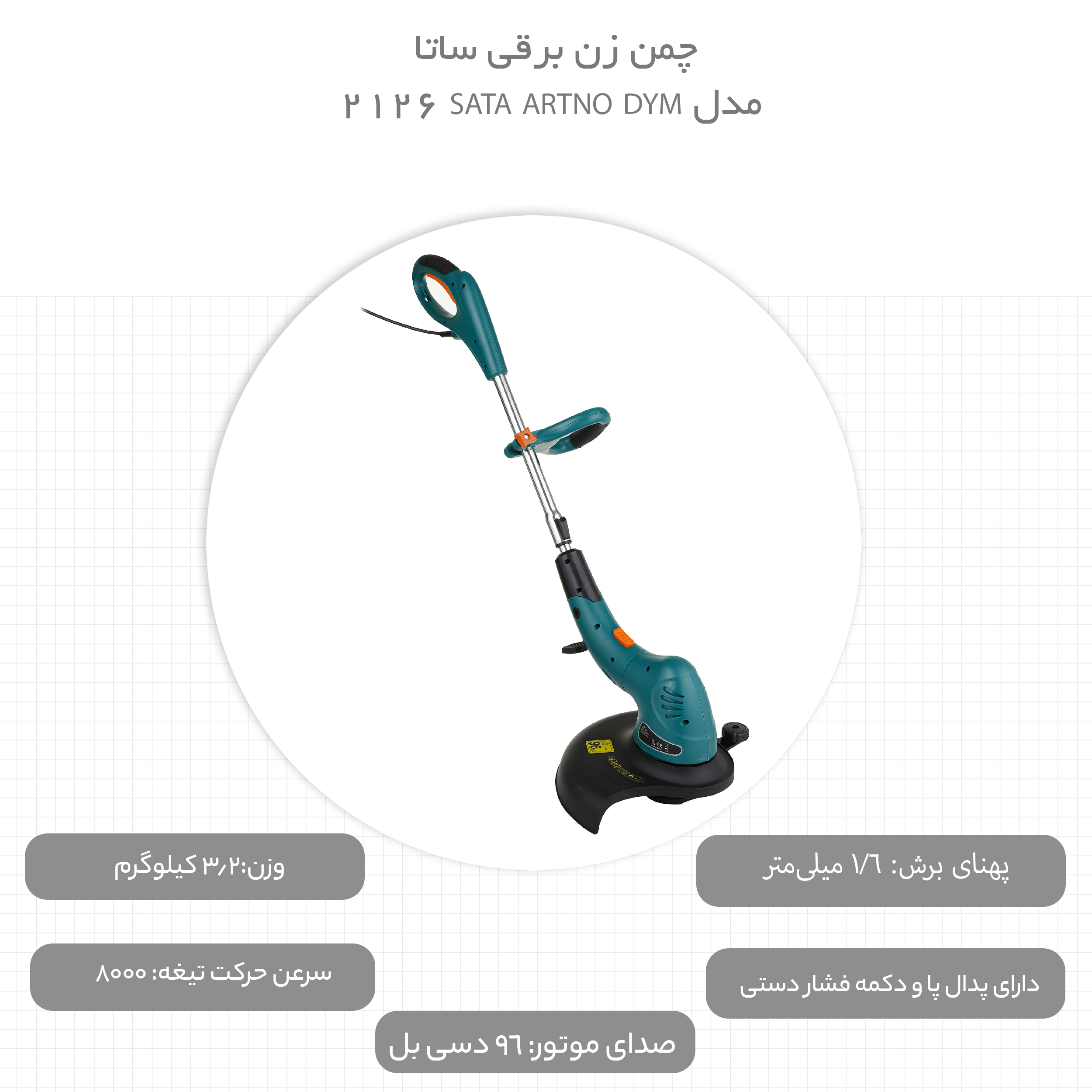 نگاه کلی